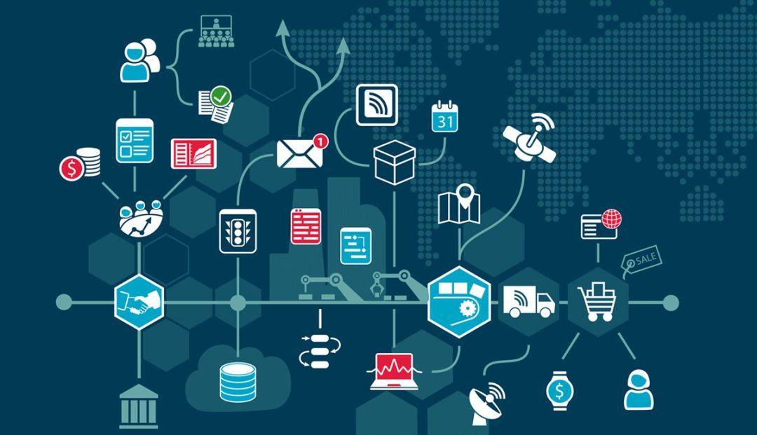 工業互聯網對第二類增值電信業務的五大影響